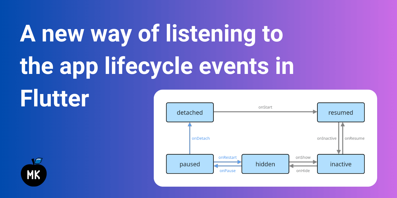 A new way of listening to the app lifecycle events in Flutter